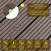 Композитна плитка ДПК 30х30х2.3см, декінг, садовий паркет, Венге