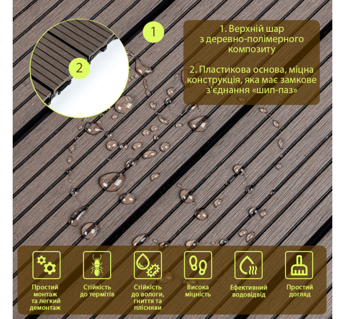 Композитная плитка ДПК 30х30х2.3см, декинг, садовый паркет, Венге