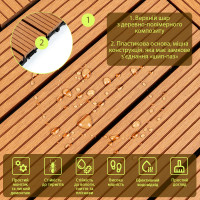 Композитна плитка ДПК 30х30х2.3см, декінг, садовий паркет, Натуральне дерево