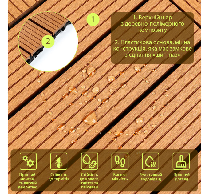 Композитная плитка ДПК 30х30х2.3см, декинг, садовый паркет, Натуральное дерево