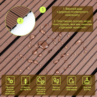 Композитна плитка ДПК 30х30х2.3см, декінг, садовий паркет, Тік