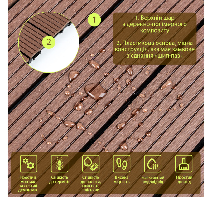 Композитная плитка ДПК 30х30х2.3см, декинг, садовый паркет, Тик