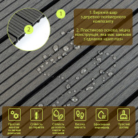 Композитна плитка ДПК 30х30х2.3см, декінг, садовый паркет, Вугілля