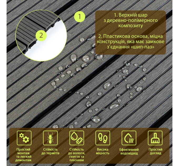 Композитная плитка ДПК 30х30х2.3см, декинг, садовый паркет,  Уголь