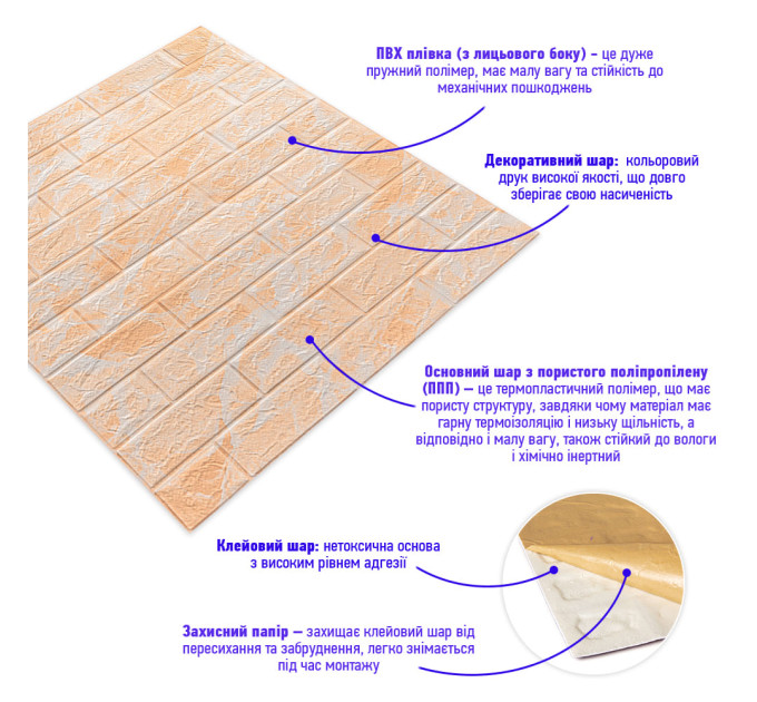 Самоклеючі 3Д панелі під цеглу Бежевий мармур, 3D панелі самоклейка для стін 70x77х0,3см (062-3)