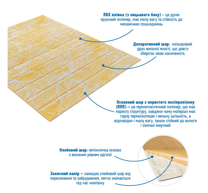Самоклеючі 3Д панелі під білу цеглу Бежевий мармур 70х77х0,2см, 3D панелі самоклейка для стін (062-2)
