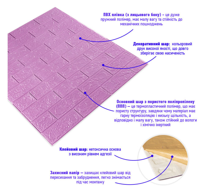 Самоклеючі 3Д панелі під світло-фіолетову цеглу, 3D панелі самоклейка для стін 70x77x0,3см (015-3)