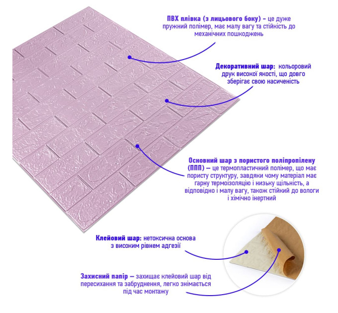 Самоклеючі 3Д панелі під світло-фіолетову цеглу, 3D панелі самоклейка для стін 70x77x0,3см (015-3)