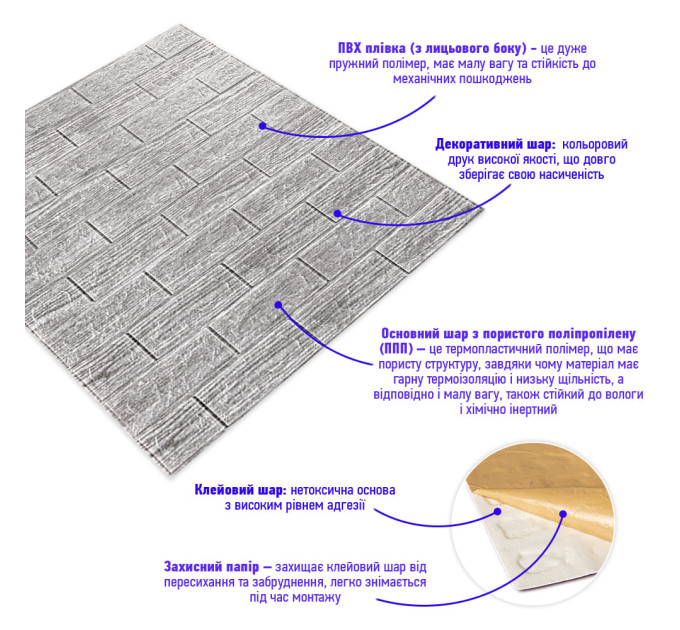 Самоклеючі 3Д панелі під цеглу сіра смужка, 3D панелі самоклейка для стін 70x77см (183)