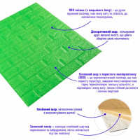 Самоклеющиеся 3D панели под зеленый кирпич, 3Д панели самоклейка для стен 70x77x0,5см (013-5)