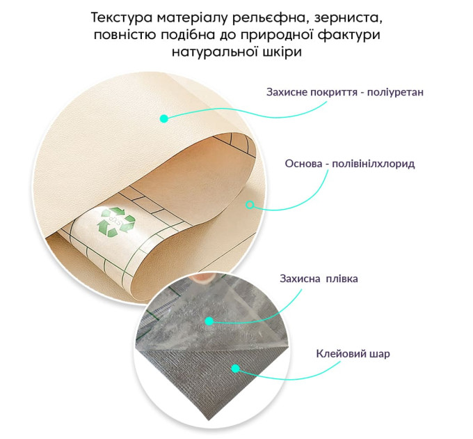 Самоклеюча екошкіра в рулоне 3м, шкірзам самоклейка, Бежева